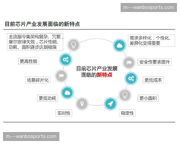 当前阶段IP开发正深度整合短视频生态 挖掘版权碎片的裂变价值