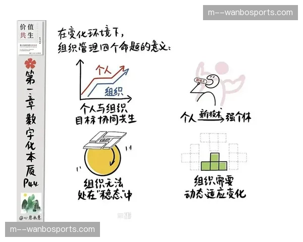 扁平化调度模式取代科层制 赛事现场指挥响应半径缩减